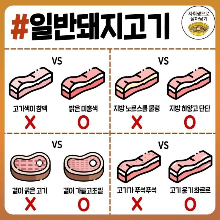 고기, 과일, 조미료 고르는 꿀팁.jpg_2.jpg