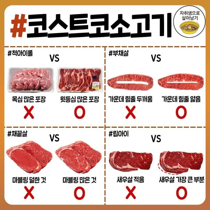 고기, 과일, 조미료 고르는 꿀팁.jpg_5.jpg