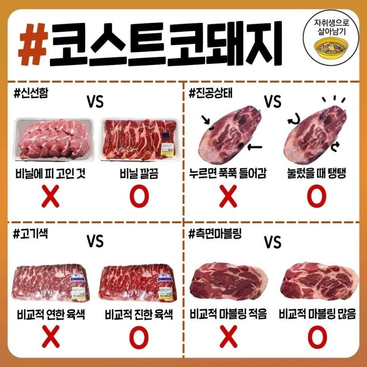 고기, 과일, 조미료 고르는 꿀팁.jpg_6.jpg