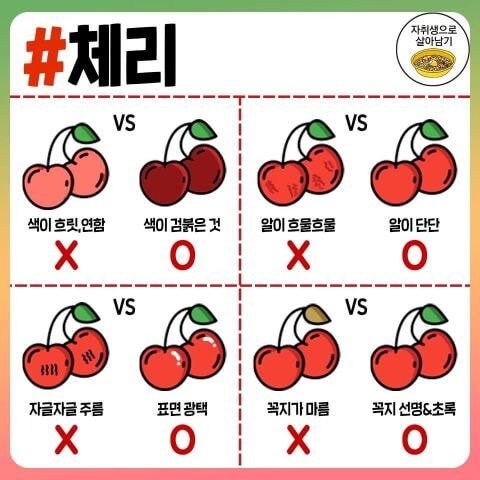 고기, 과일, 조미료 고르는 꿀팁.jpg_7.jpg