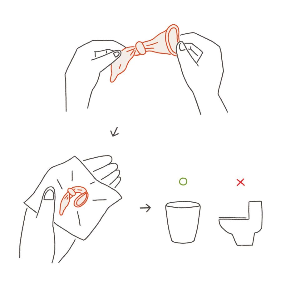 콘돔을 처리하는 방법_1.jpg