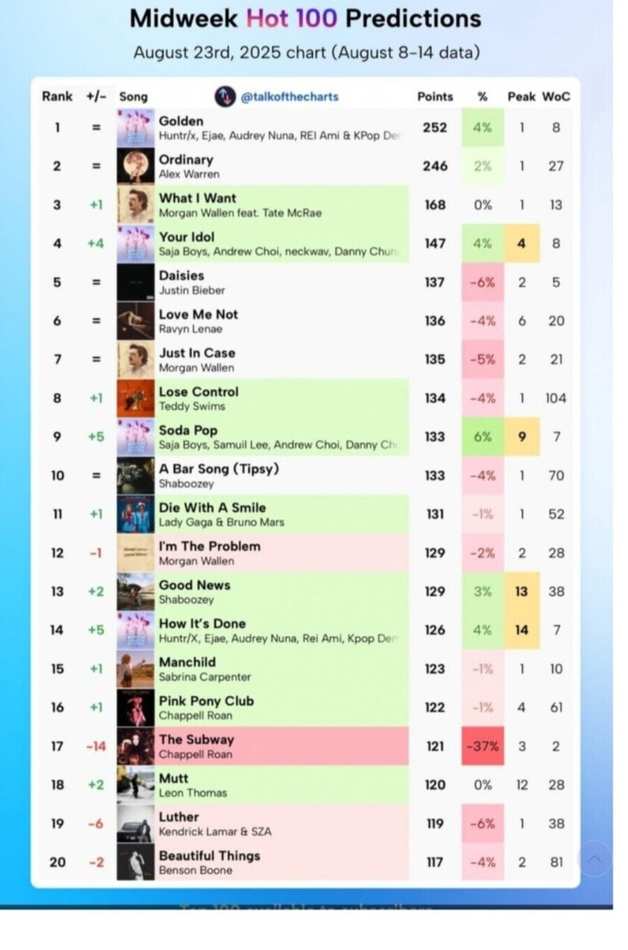 경쟁 가수를 담궈버렸다고 소문이 도는 그룹_1.jpg