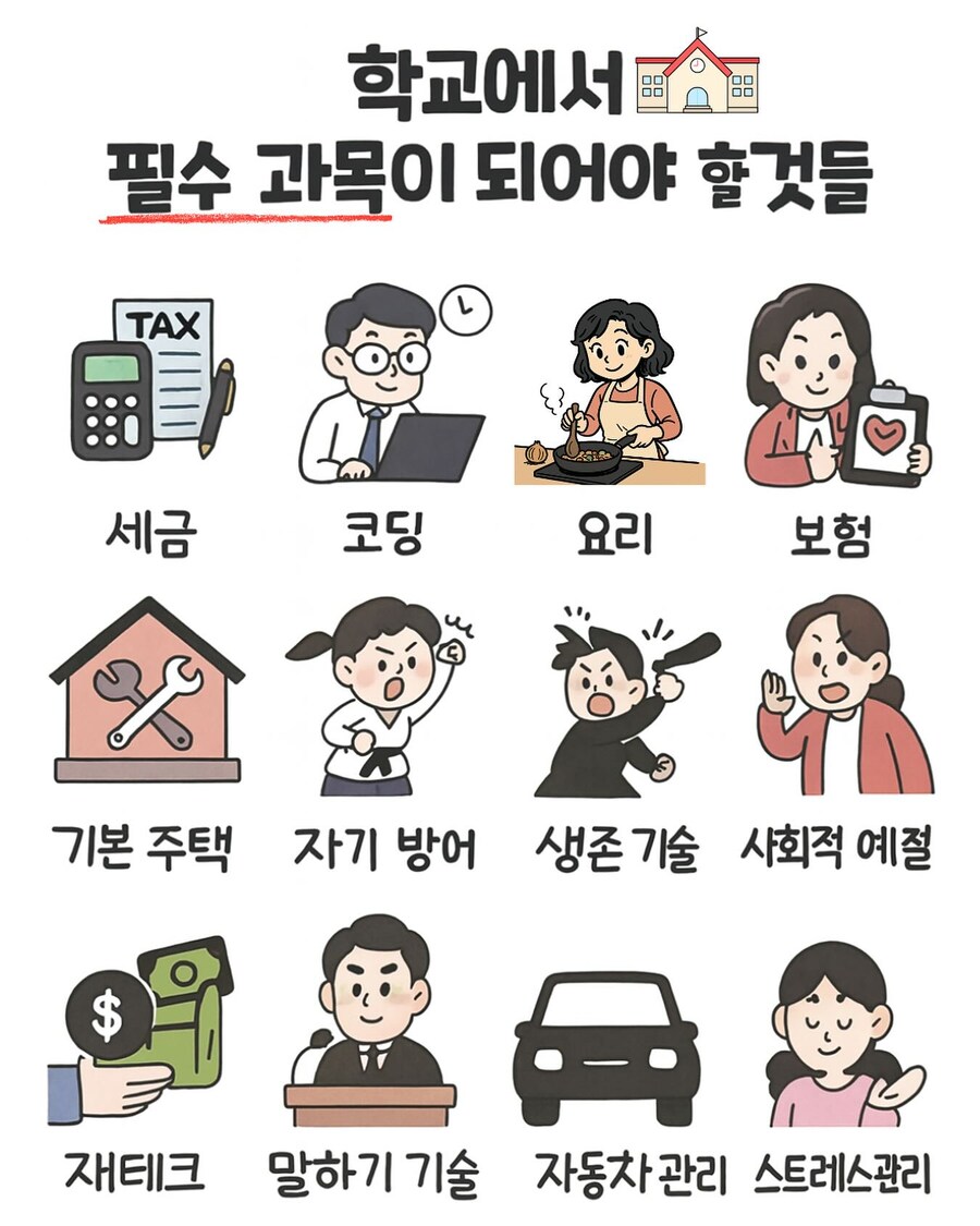 학교에서 필수 과목이 되어야 할 것들.jpg_1.jpg