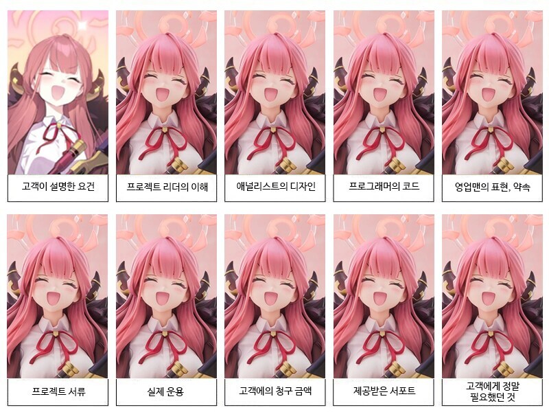 완벽한 표정의 피규어_1.jpg