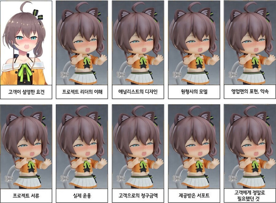 완벽한 표정의 피규어_2.jpg