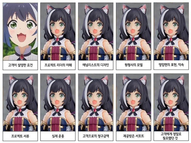 완벽한 표정의 피규어_3.jpg