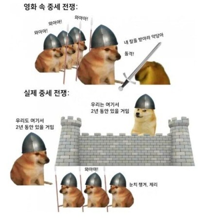 중세전쟁의 현실.jpg_1.jpg