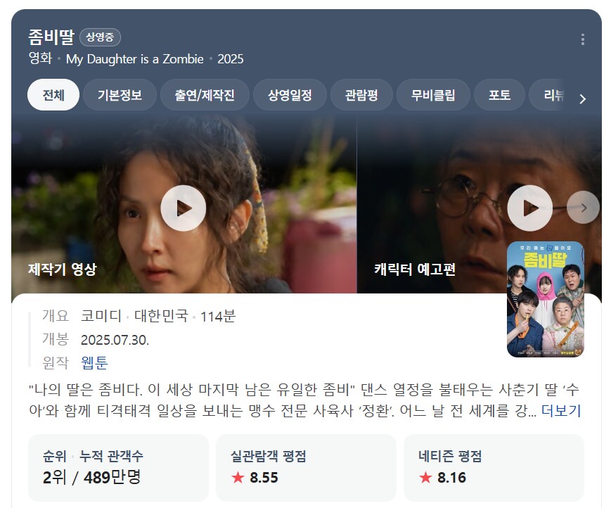 국내 영화계에서 자꾸 전독시가 언급되는 이유_2.png