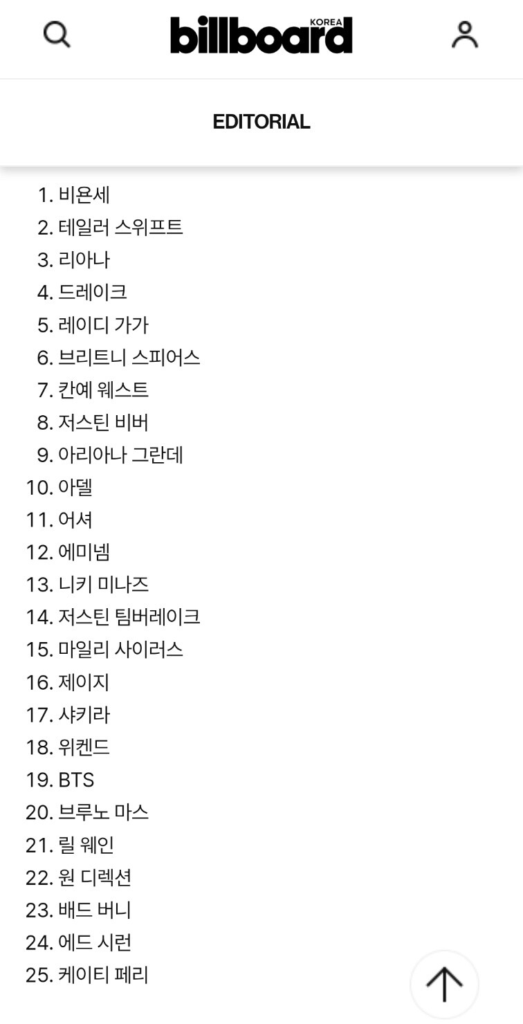 빌보드: BTS? 솔직히 19위 정도 되는 가수임_1.jpg