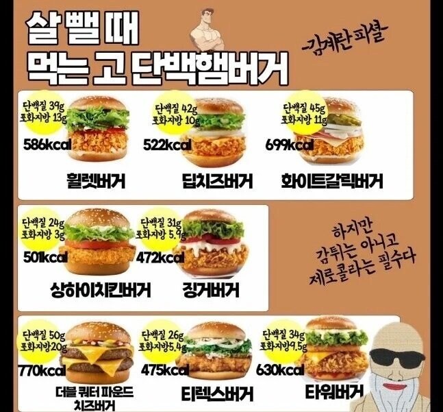 김계란 다이어트할때 먹어도 되는 햄버거_14.jpg