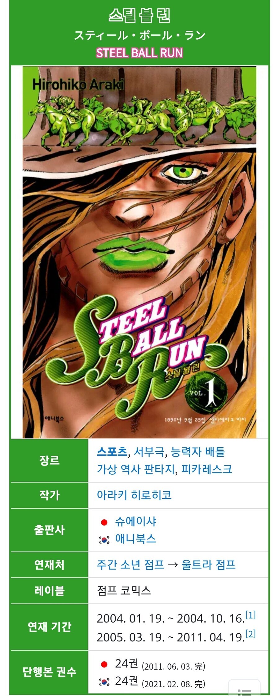 죠죠) 스틸볼런이 오래 연재한 이유_1.jpg