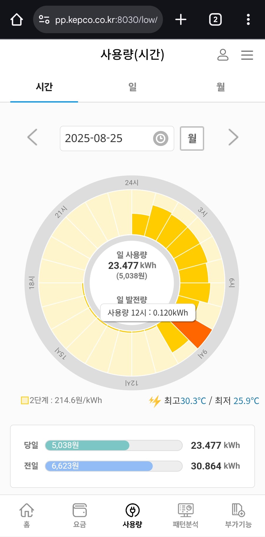 의심이 확신이 되었다_1.jpg