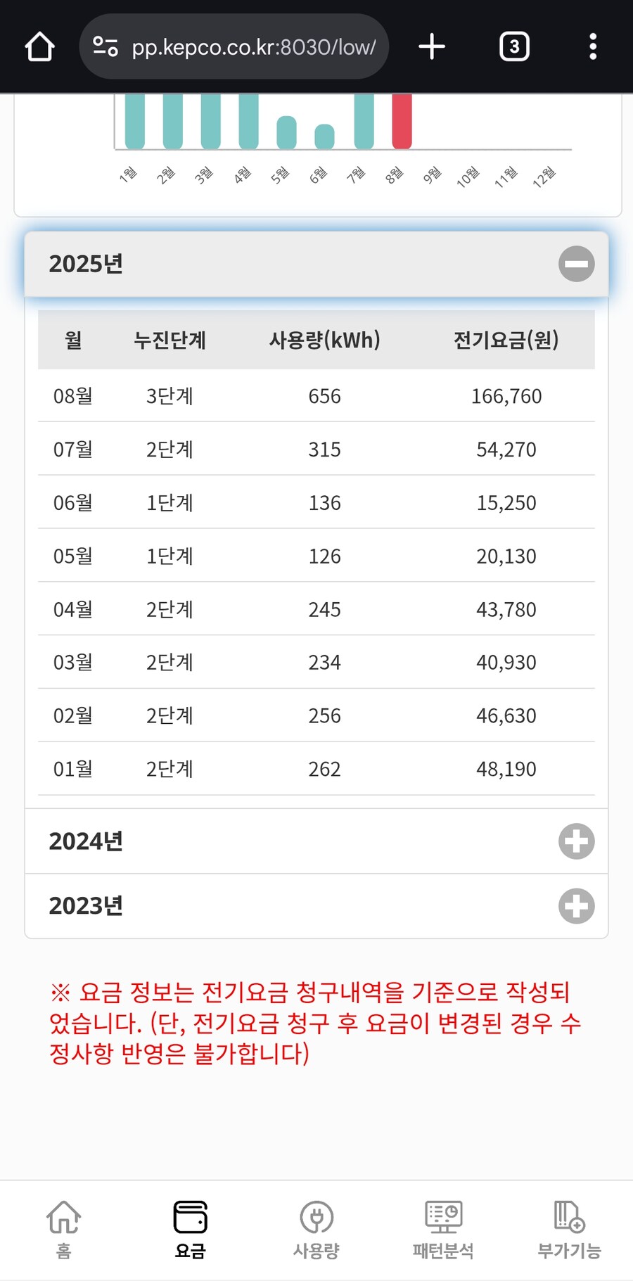 의심이 확신이 되었다_2.jpg