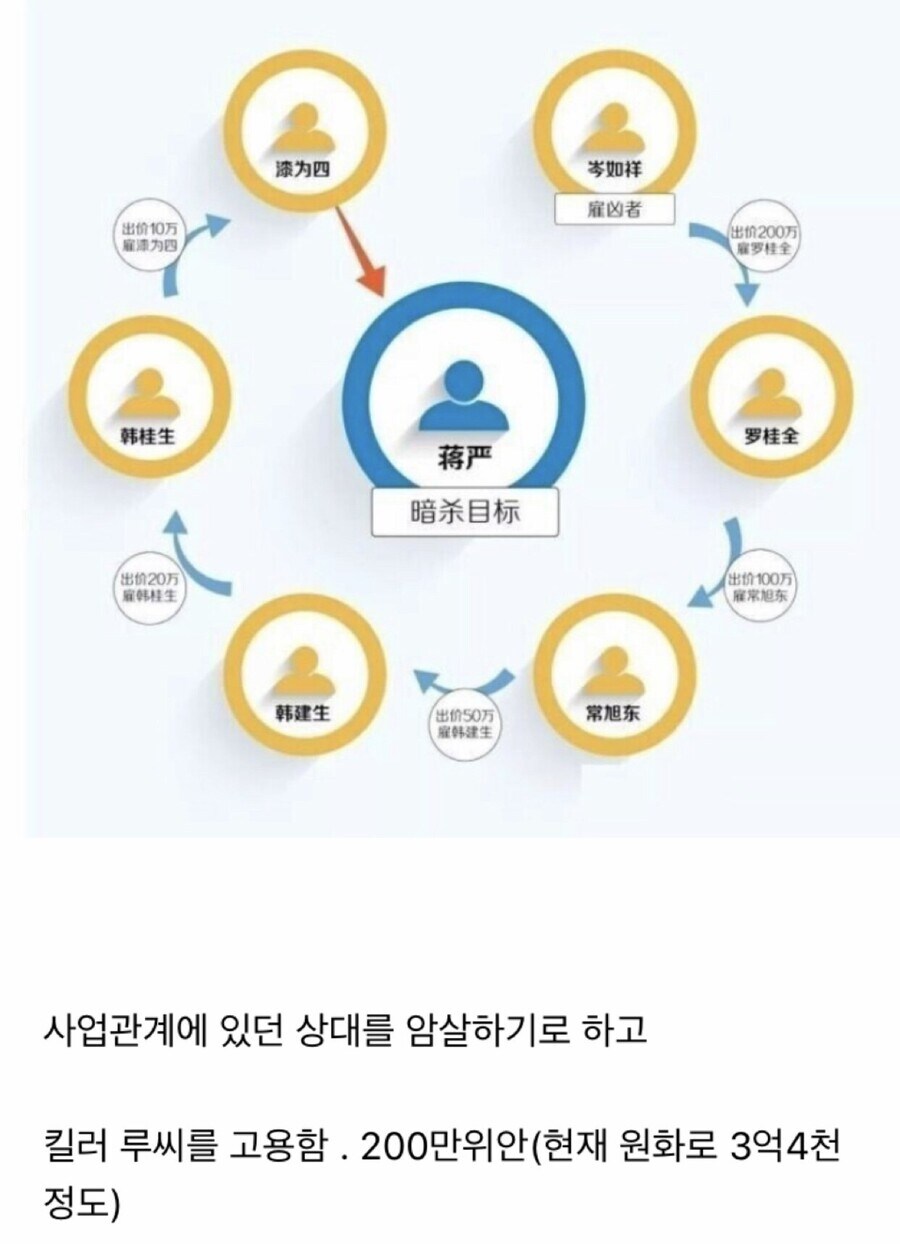 중국의 하청 레전드.jpg_1.jpg