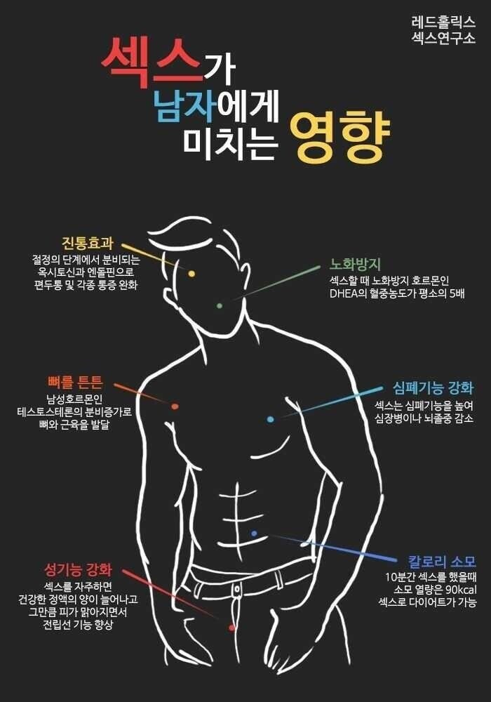 색스가 건강에 좋은이유._1.jpg