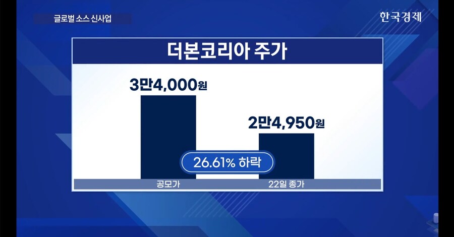 백종원의 더본코리아, 뉴스에 나왔네_2.jpg