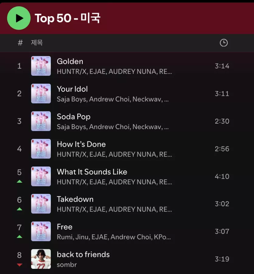 케이팝) 미국 부모들이 케데헌을 좋아하는 이유_1.webp