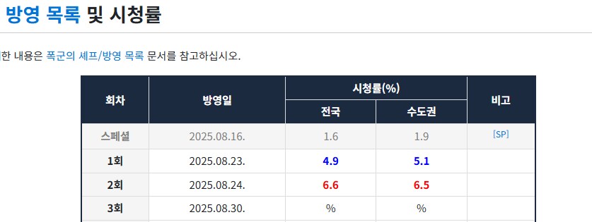 넷플 1위 점령._2.png