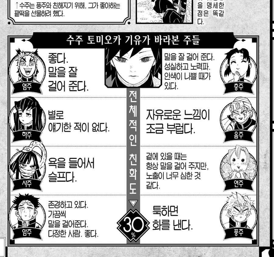 귀멸 기유가 진짜 대단한 이유_1.jpg