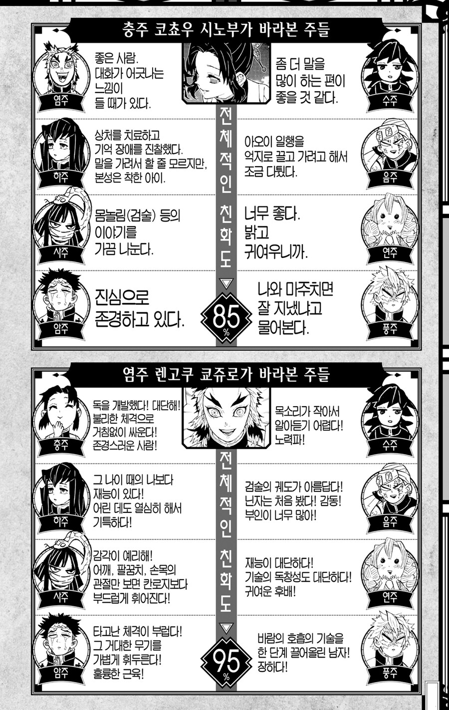 귀멸 기유가 진짜 대단한 이유_2.jpg
