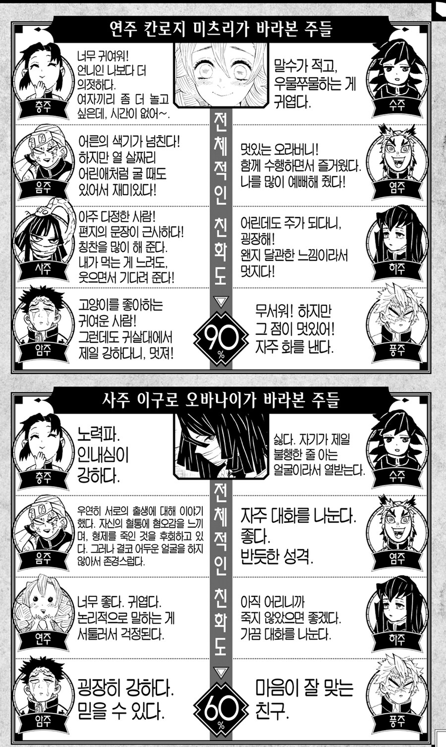 귀멸 기유가 진짜 대단한 이유_4.jpg