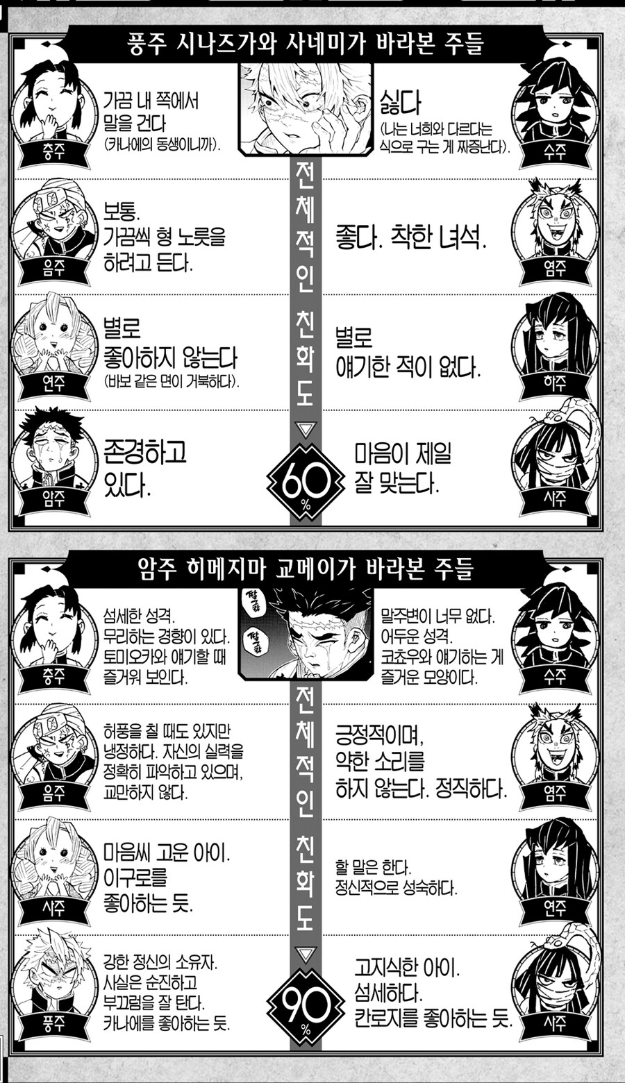 귀멸 기유가 진짜 대단한 이유_5.jpg