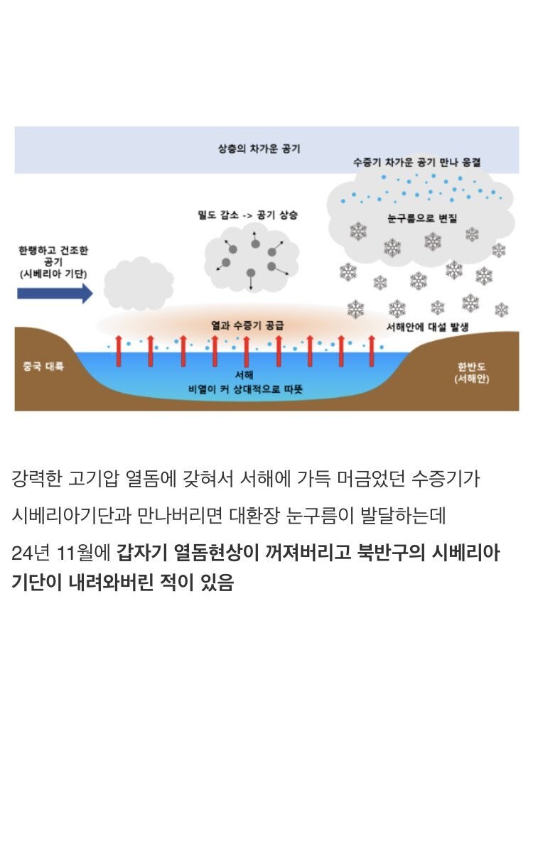 11월 되면 한반도에 재앙이 찾아올 수도 있음_3.jpg