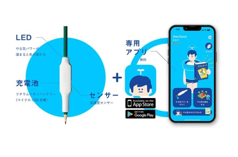 mz세대 공부시키는 법_1.jpg