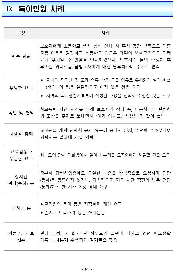 교육부 학교 특이민원 사례 보는데_1.jpg
