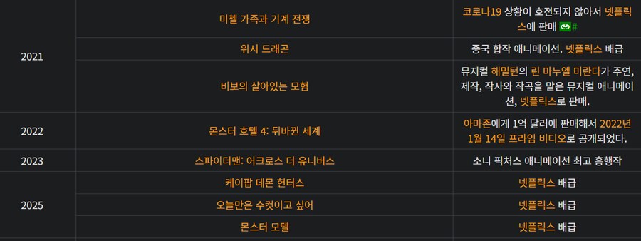 케데헌) 넷플릭스 계약땐 싱글벙글했던 소니.jpg_1.png