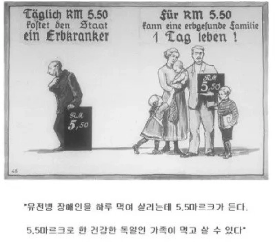 지금도 유구히 쓰이는 나치식 갈라치기 선전.jpg_1.webp