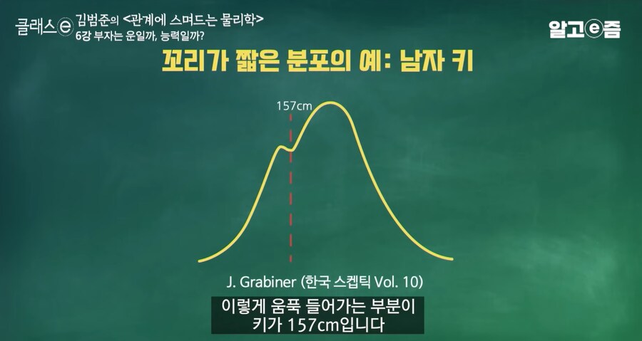 ??? : 제 키는 156cm에요_1.png