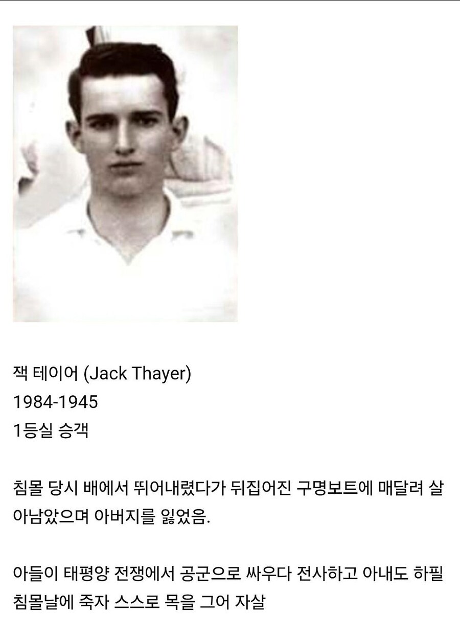 타이타닉 생존자들의 PTSD_2.jpg
