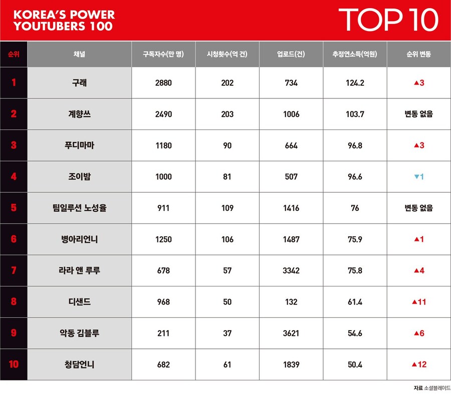 나도 늙었나보다…_1.jpg