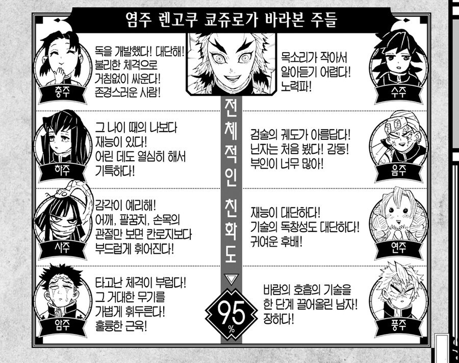 귀멸 사실 기유의 잘못이 큰 장면_5.jpg
