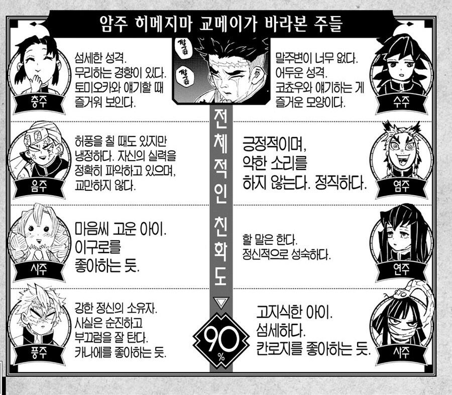 귀멸 사실 기유의 잘못이 큰 장면_6.jpg