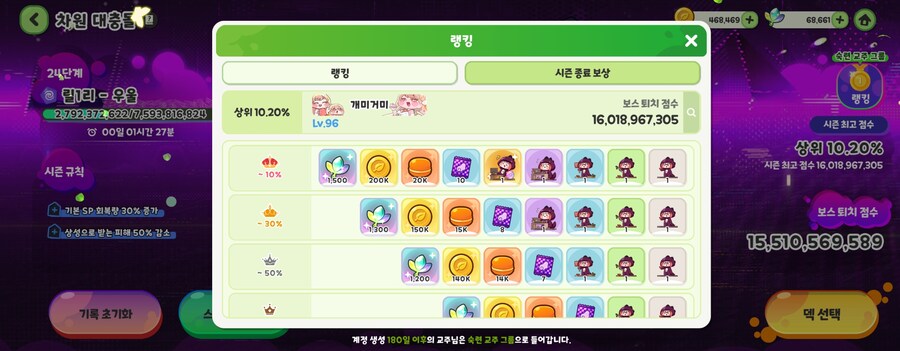 트릭컬)으아악 0.2퍼만 제발 0.2퍼의 악성이용자_2.jpg
