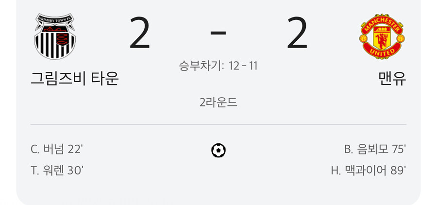 영국 4부리그 팀이 맨유를 이길 수 있었던 이유.jpg_2.jpg