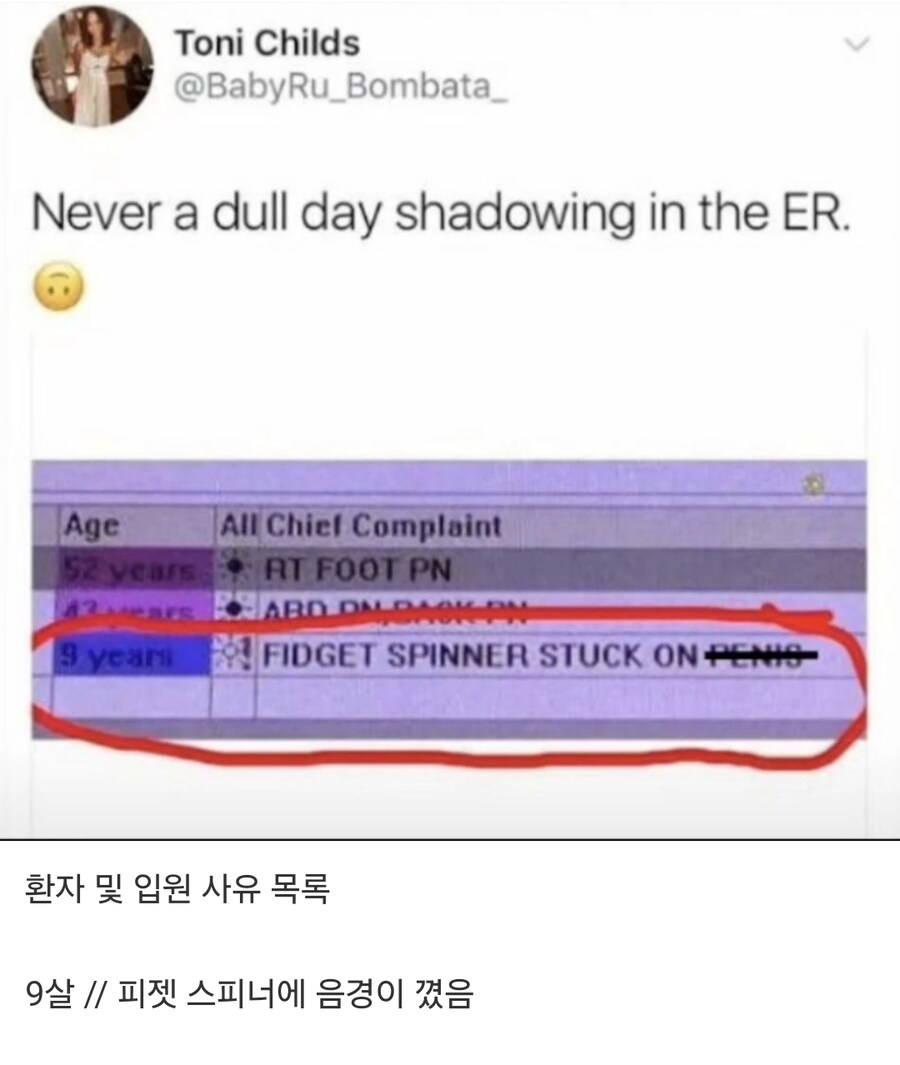 심심할 날 없는 응급실._1.jpg