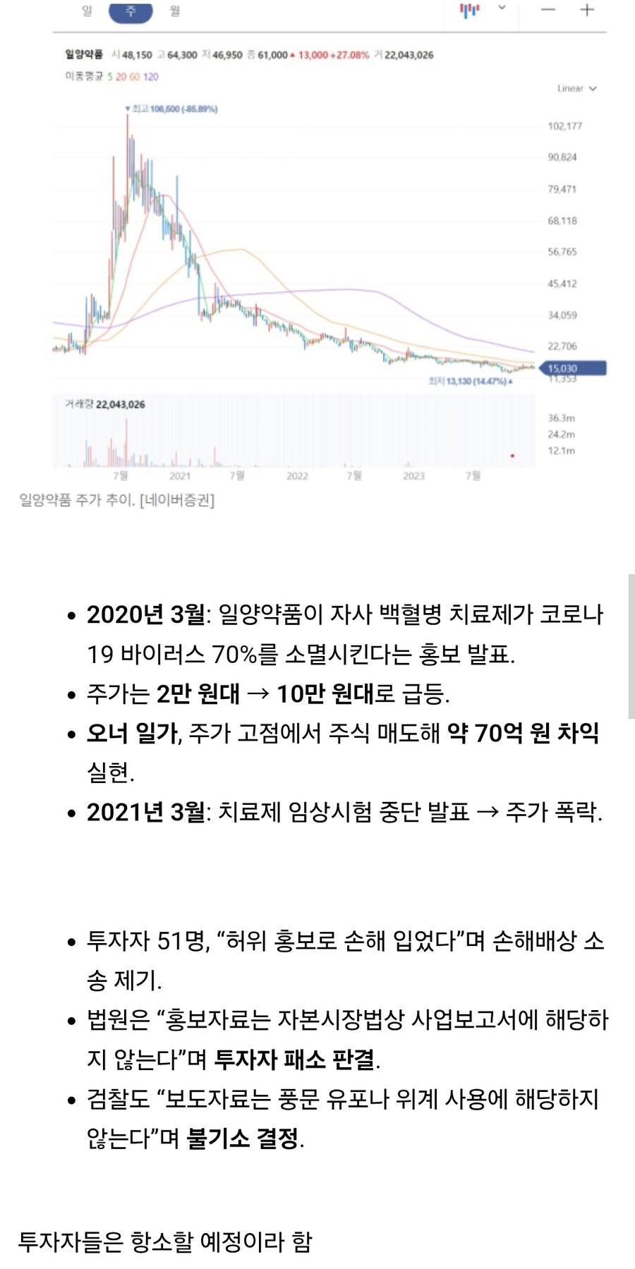 10만원 고점에 주식 던진 오너家…만원대 폭락, 성난 개미 소송 걸었지만_2.jpg