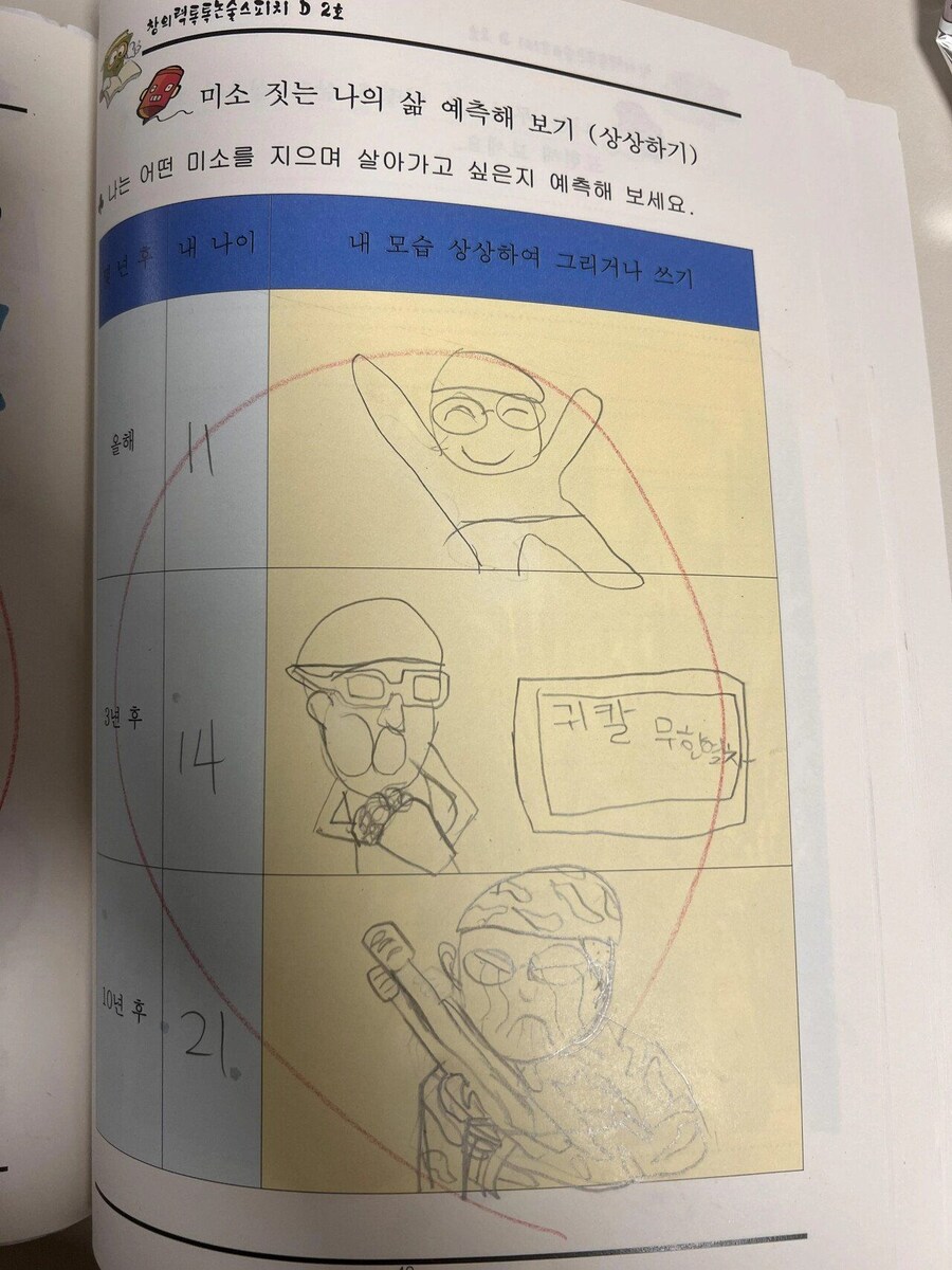 자기 10년 후를 예상해본 초등학생.jpg_1.jpg
