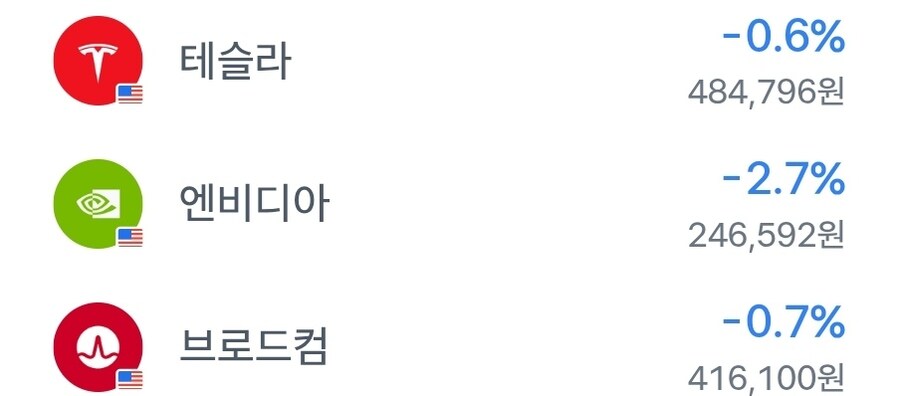 엔비디아 발표회에 출석한 인간지표기.jpg_3.png