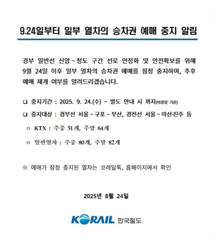 경부선, 경전선 예매 중지... 선로 안정화_1.jpg