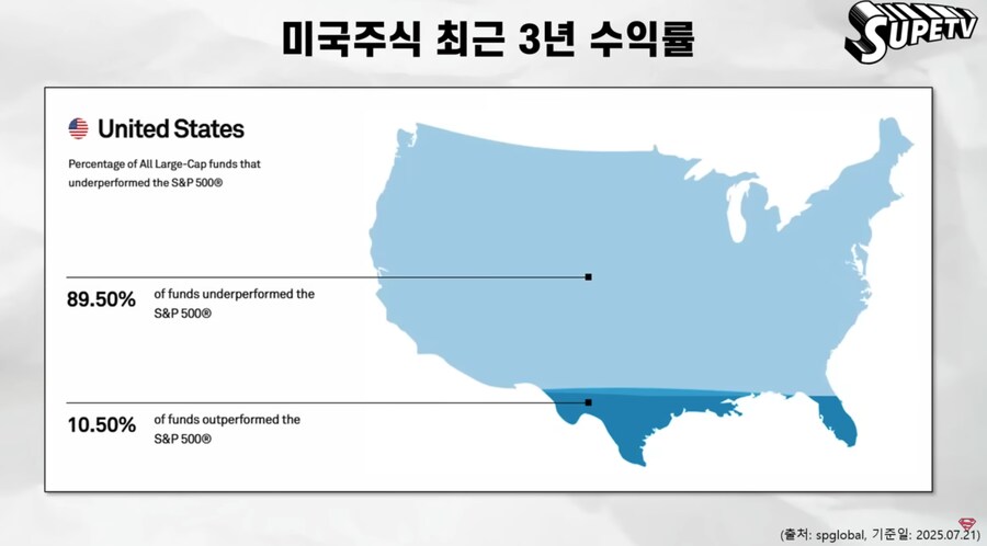 주식의 신_1.png