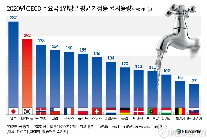 한국은 살기 좋은 나라다._1.jpg