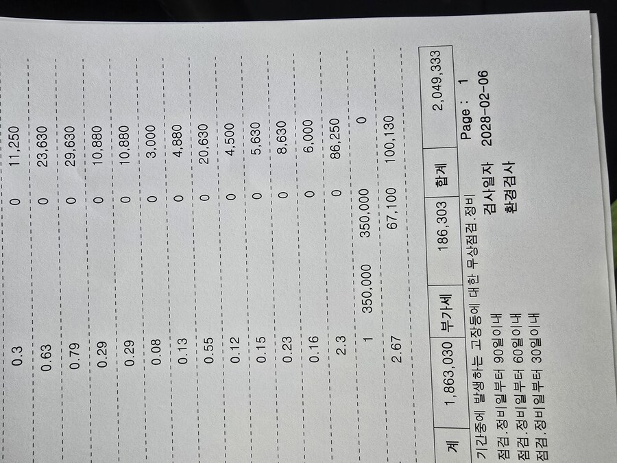커브길에서 1초 졸은 비용.jpg_1.jpg