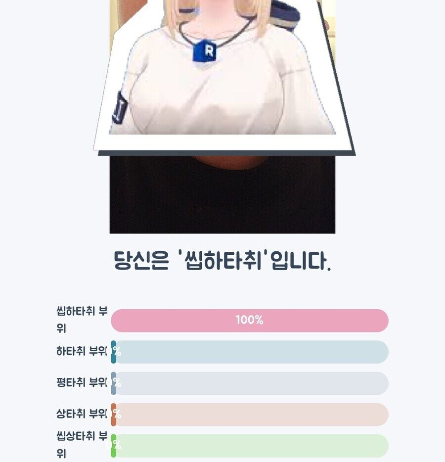 Ai로 만든 인물로 외모평가 돌려봄_1.jpg