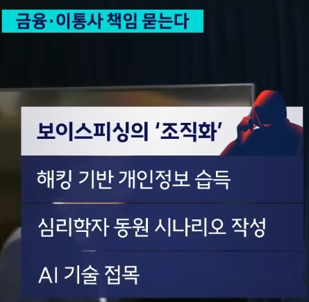 보이스피싱 피해... 금융,이통사에 책임 묻는다_3.png
