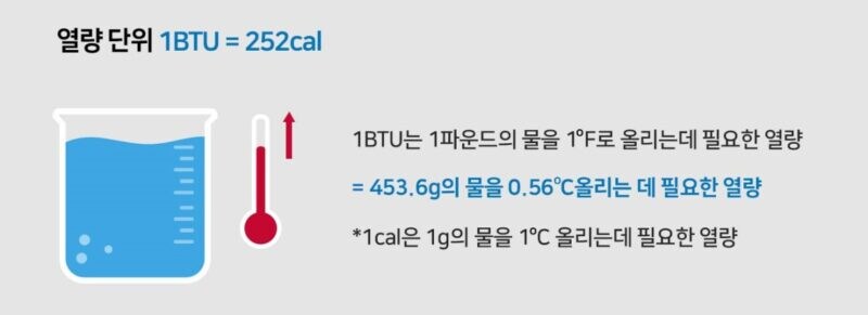 야드파운드가 짜증나는 이유_1.jpg