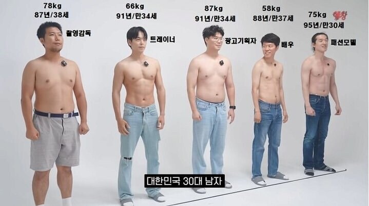 40대 과체중 아재가 헬스 1년 해보고 느낀 점_1.jpg